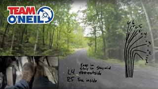 Rally Driving Explained [upl. by Narak]