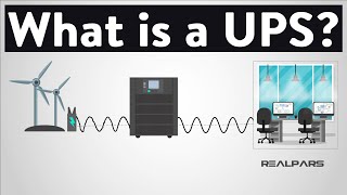 What is a UPS Uninterruptible Power Supply [upl. by Aleciram]