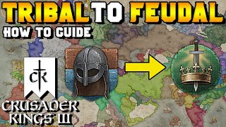 Tribal to Feudal How to Guide for Crusader Kings 3 Adopting Feudal Ways [upl. by Johanna]