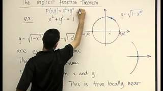 42  The implicit function theorem [upl. by Itsa834]