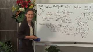 Barbara ONeill Part 13 Gut Health and IBS [upl. by Naashom]