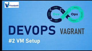 2 Vagrant Setup  How to Install Vagrant on Windows 10  Visualpath [upl. by Schellens]
