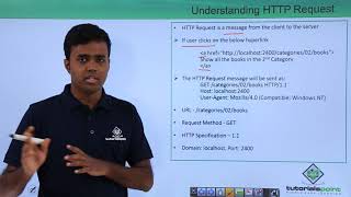 REST API  Understanding HTTP Request [upl. by Epperson]