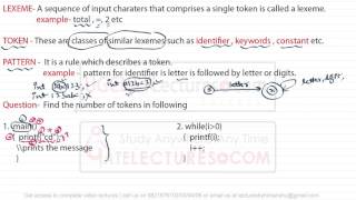 05 Lexems Token Pattern [upl. by Lud]