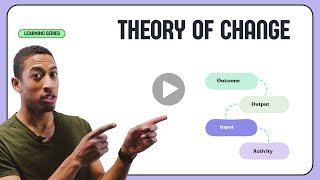 Theory of Change Framework for Social Impact [upl. by Adnawat]