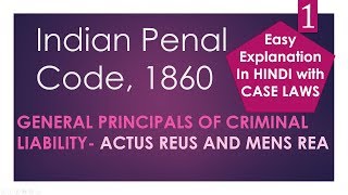 Actus Reus and Mens Rea  Indian Penal Code 1860  UGC  NET [upl. by Anitaf]