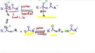 Acetylation Reaction MechanismOrganic Chemistry [upl. by Farah236]