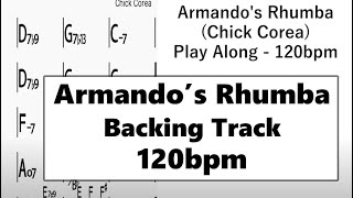 Armandos Rhumba Play Along  Backing Track [upl. by Underwood]