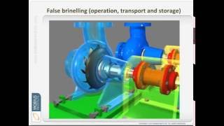 Vibration Analysis  Bearing Failure Analysis by Mobius Institute [upl. by Anuahsat]