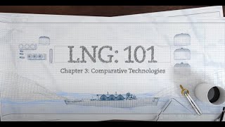 LNG 101  Pt 3 Comparative Technologies [upl. by Jae]