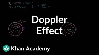 Introduction to the doppler effect  Mechanical waves and sound  Physics  Khan Academy [upl. by Atalanti]