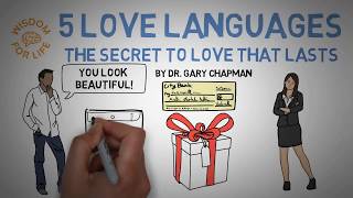 The 5 Love Languages Explained [upl. by Livy]