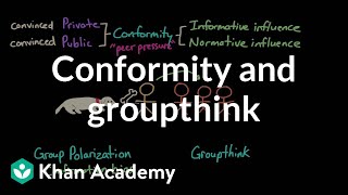 Conformity and groupthink  Behavior  MCAT  Khan Academy [upl. by Aciram489]