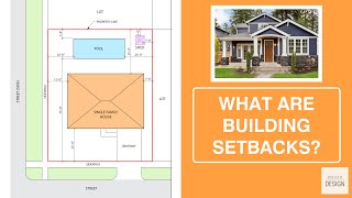 What are Building Setbacks I Zoning Setbacks I What are Property Setbacks I Building a New House [upl. by Moe]