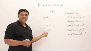 8 NPHard and NPComplete Problems [upl. by Westley]