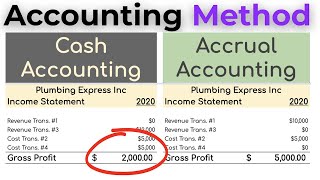 Why Cash Accounting is MISLEADING Accrual vs Cash Accounting Explained [upl. by Fortuna]