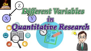 Different Variables in Quantitative ResearchGM Lectures [upl. by Nikoletta]