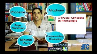 Crucial Concepts in Phonology [upl. by Analaf]