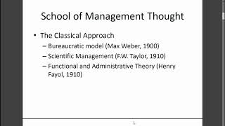 Classical approach to management [upl. by Madian480]