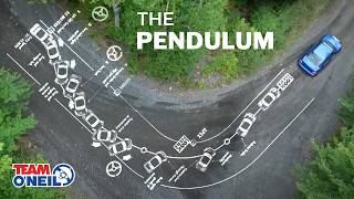 How to do a Pendulum Turn [upl. by Xuagram236]