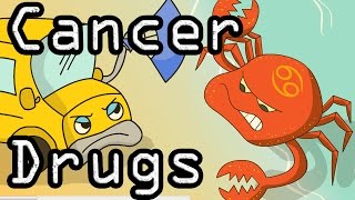 Cancer Drugs  Learn with Visual Mnemonics [upl. by Ymot54]