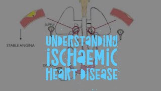 Coronary Artery Disease  Ischemic Heart Disease  Angina🫀 [upl. by Htabmas]