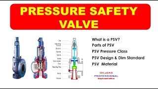 Pressure safety valve explained  OILamp GAS PROFESSIONAL [upl. by Dalt]