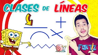 LAS CLASES DE LÍNEAS  Aprende fácil y Rápido [upl. by Enrica]