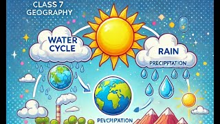 water  Hydrosphere  class 7  geography  part 1 [upl. by Jaime]