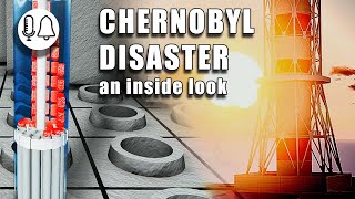 CHERNOBYL DISASTER  An Inside Look  3D [upl. by Ced]