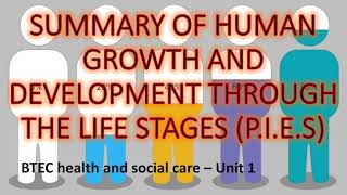 Unit 1 Human lifespan development  Life stages amp PIES Health amp social care BTEC Level 3 🥧🥧 [upl. by Leila]