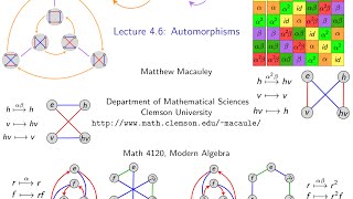 Visual Group Theory Lecture 46 Automorphisms [upl. by Settle]