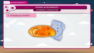 Electricity class8 [upl. by Rodenhouse233]