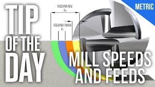 How To Calculate Speeds and Feeds Metric Version  Haas Automation Tip of the Day [upl. by Feliks]