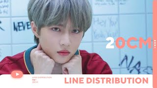 TXT 20CM  Line Distribution [upl. by Naitsirc455]