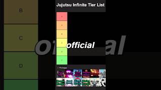 Ranking Tiers In A Tier List gaming gamingontiktok  tier list filter [upl. by Evol]