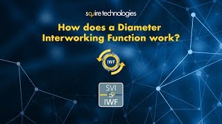 How a Diameter Interworking Function IWF Works [upl. by Ontina]