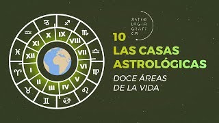 Las Casas Astrológicas 10  ASTROLOGÍA GRÁFICA Doce áreas de la vida [upl. by Venezia]