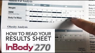 How to Read Your InBody 270 Results Sheet UPDATED [upl. by Eninnej]