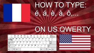 How to Write French Accents on US QWERTY Keyboard [upl. by Mahseh]