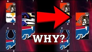 NFL Playoffs Seeding EXPLAINED With 7th Wild Card Team [upl. by Aihsile]