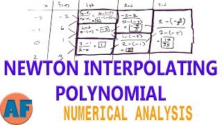 Newtons Divided Differences Interpolation Polynomial Example [upl. by Alber]