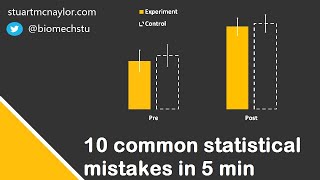 Ten Statistical Mistakes in 5 Min [upl. by Assille]