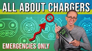 Electric Vehicle Chargers Explained  EV Basics [upl. by Pinter]