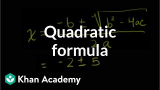 How to use the quadratic formula  Polynomial and rational functions  Algebra II  Khan Academy [upl. by Yesdnil]