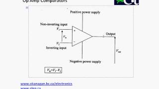 Operational Amplifiers  Comparators [upl. by Ainahtan]