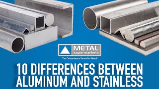 10 Differences Between Aluminum and Stainless Steel [upl. by Bass746]