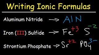 Writing Ionic Formulas  Basic Introduction [upl. by Marquet]