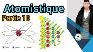 Atomistique بالدارجة 📚 Ep10 chap4Classification périodique amp proprités des élements smpsmcmipc [upl. by Julietta]