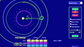 The Lagrangian Points are Awesome Tutorial [upl. by Osrit]